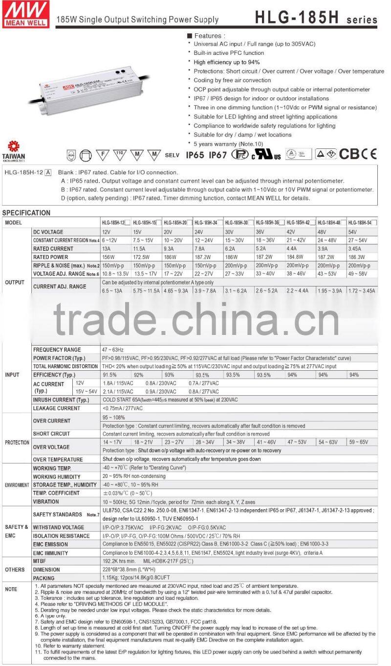 UL ETL TUV CE ROHS meanwell 45w led driver