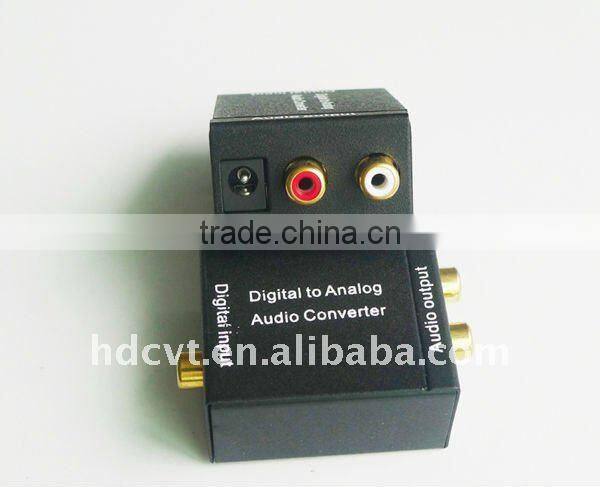 cctv analog to digital converter