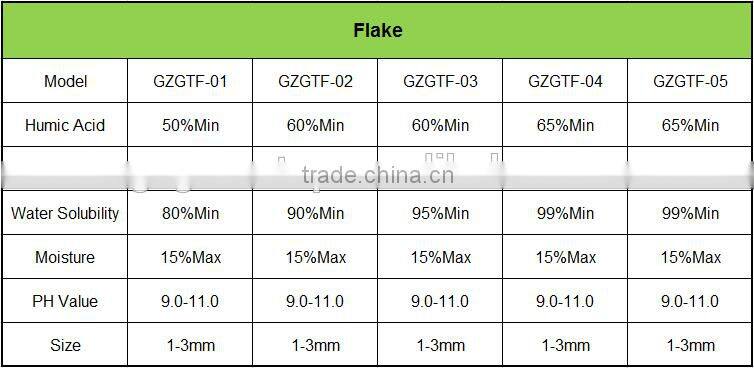 potassium humate shiny flakes