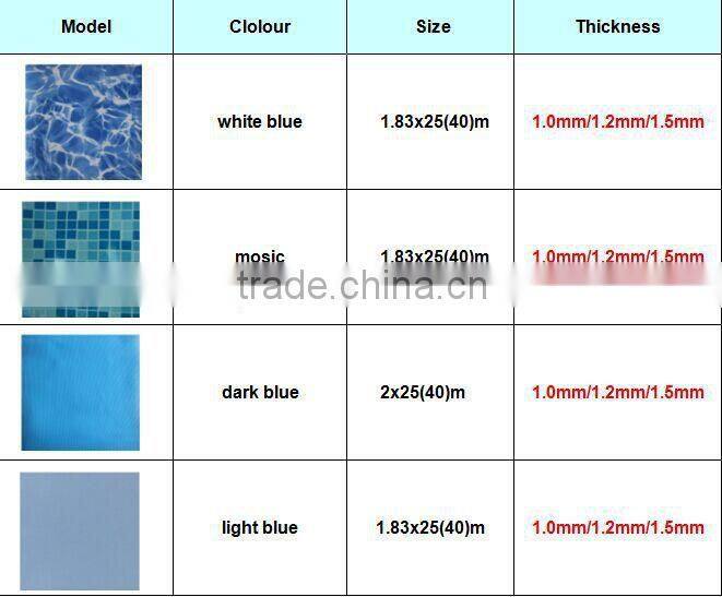 swimming pool accessories pvc swimming pool liner
