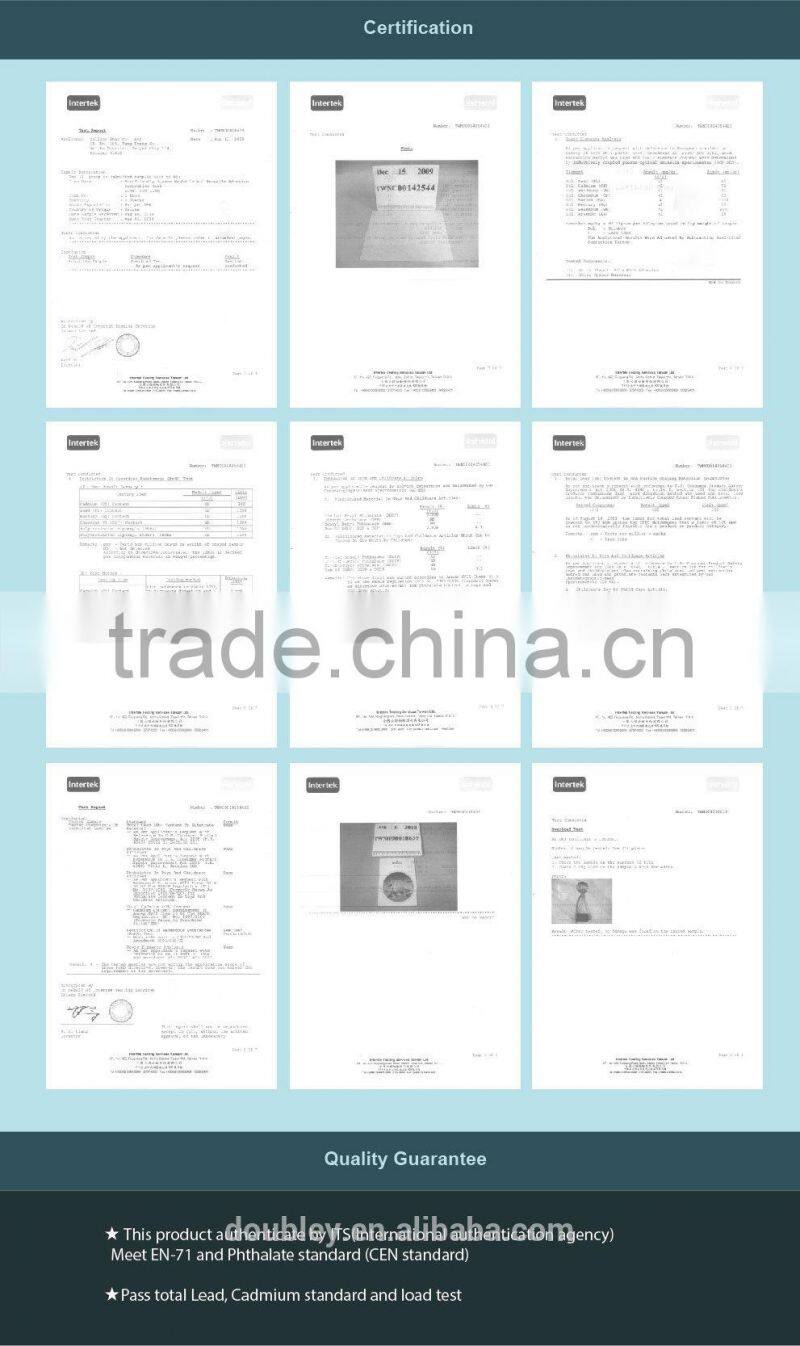 Wholesale Best Products To Import In Alibaba