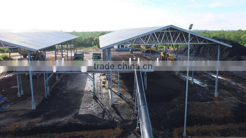 2015 Selling Metallurgical coke dryer for India Market