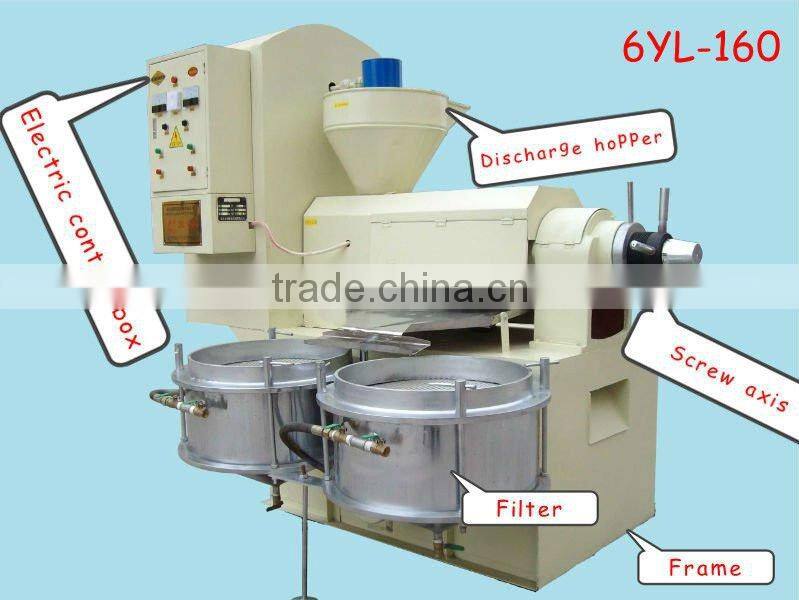 6YL-80R hot wrung mutti-function screw press machine