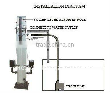 2013 New Model U-PVC protein/floating skimmer for fish cultivation