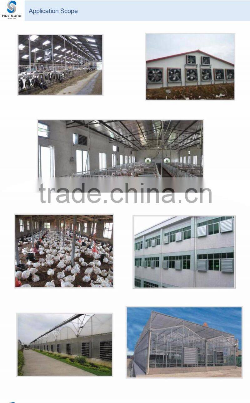 HS-1380 anti-rust wall mounted industrial axial fan 50"