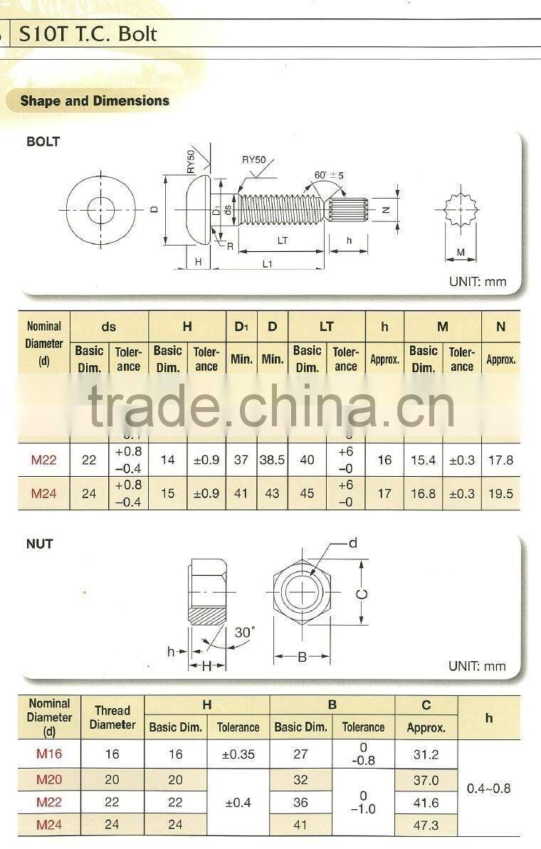 JSS S10T Structural Bolt Set