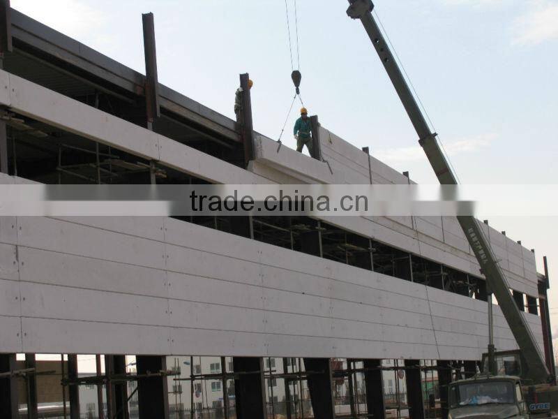 aac panel /aac wall panel/aac panel production line