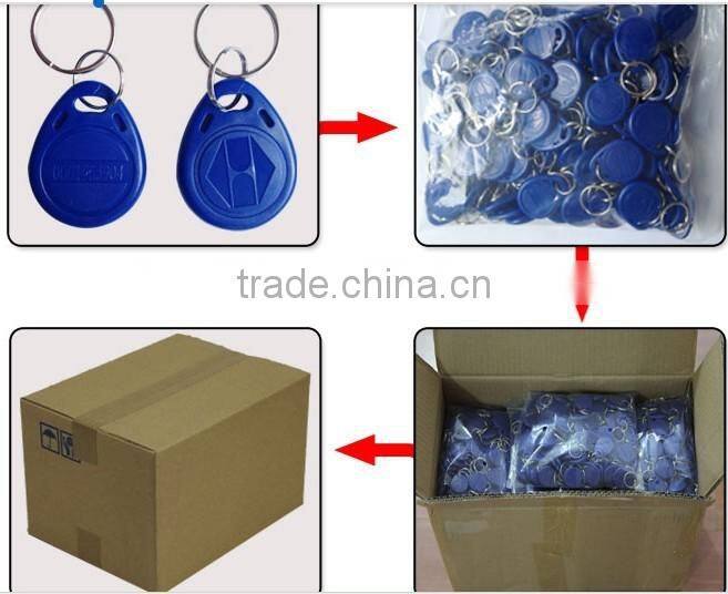 Packaging & Shipping custom production keychain