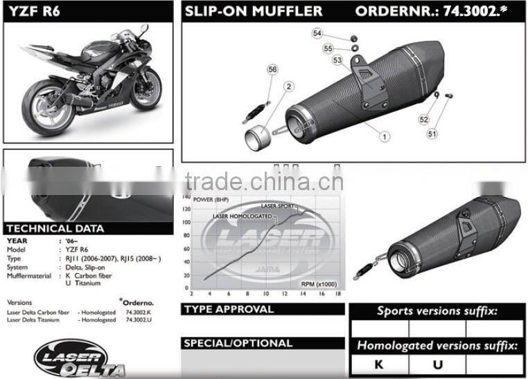 For Yamaha YZF R6 2006 2007 Motorcycle Exhaust Pipe LASER Delta slip-on muffler