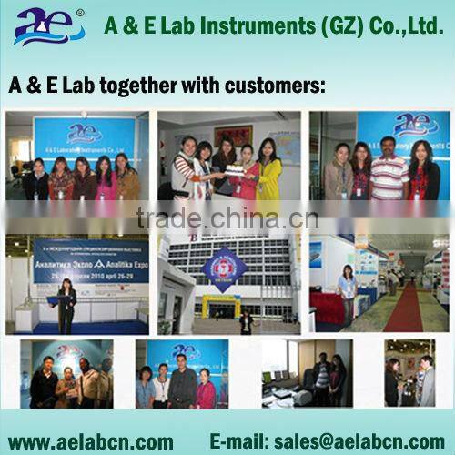 Hot Selling Timer 120min Lab Scale 3D Gyration Rockers