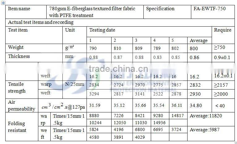 black cloth fiberglass used for dust collecter bag