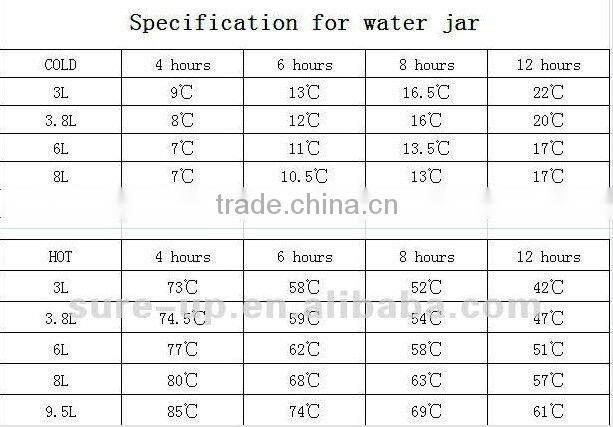 12Liter,14Liter standing water dispenser, stainless steel hot and cold water dispensers for sale