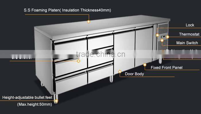Stainless Steel Commercial Refrigerated Drawer Workbench