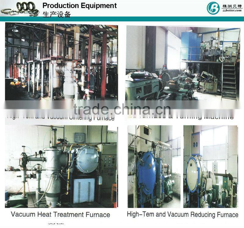 molybdenum plates price