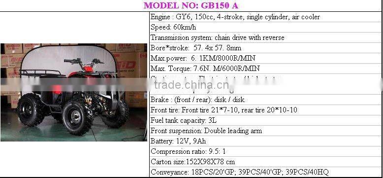 150CC quad atv (150CC SX-GB150A)