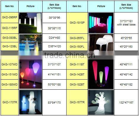 Solar Powered Pillar Lights With GLCAS Function