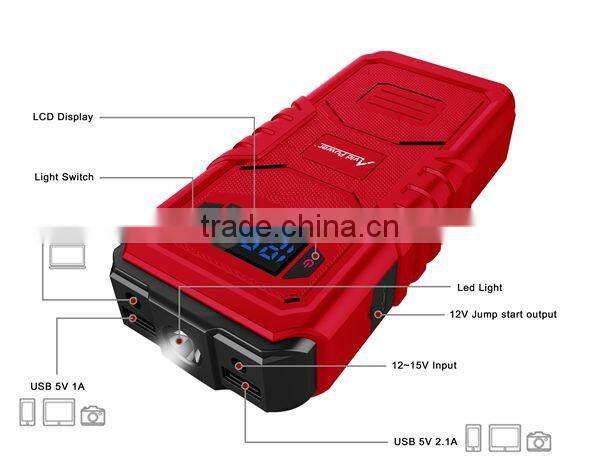 JB1236 Jump starter supplier Newest good jump starter for promotion