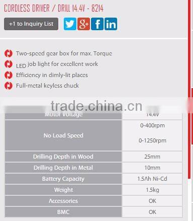 Ronix Industrial level Cordless driver drill 14V model 8214