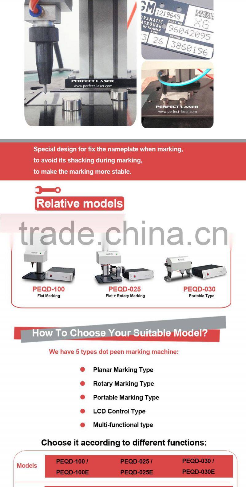 Automotive Industry Pneumatic Vin Number Printing Machine , serial number stamping machine