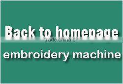 Wholesale Beads / 2.0mm 2.5mm beads/ garment accessories plastic beads