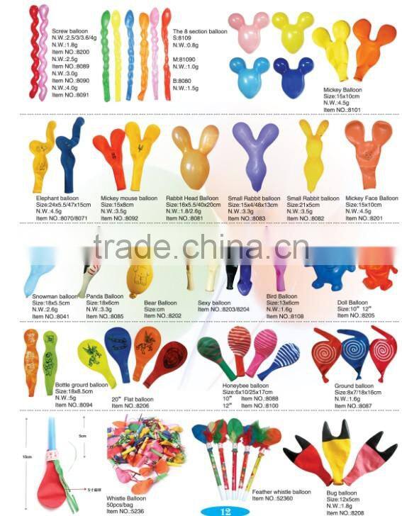 Elephant shape Latex Balloon, Novelty Animals Balloon