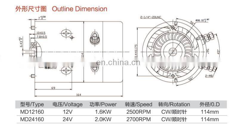 24v dc motor 2kw high torque for forklift HPU Jinle MD24160