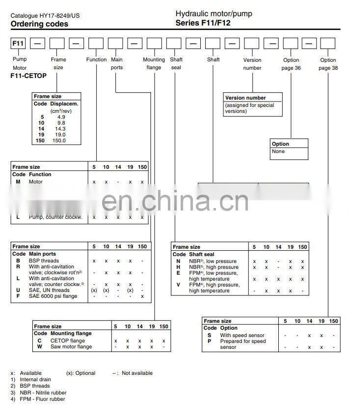 Parker F12110 F12-110 series hydraulic motor pumps F12-110-Mf-IV-000-0000