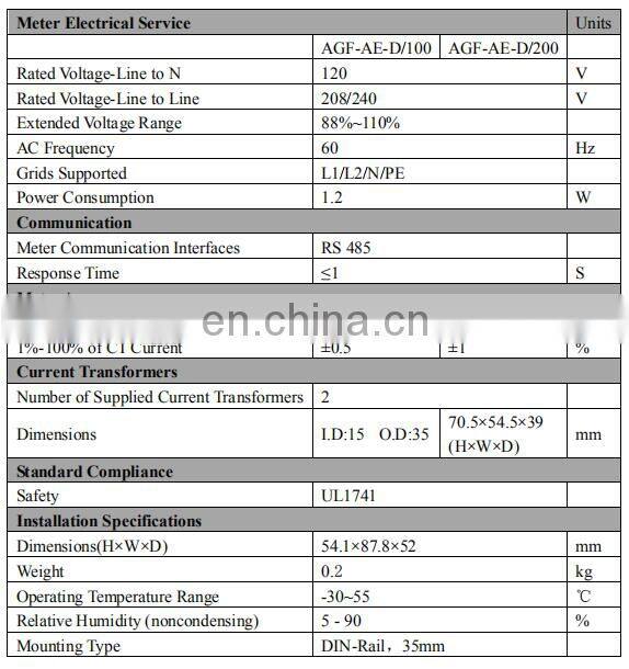 Acrel 300286.SZ single phase 3 wire power energy meter for solar system off grid with ANSI UL approval