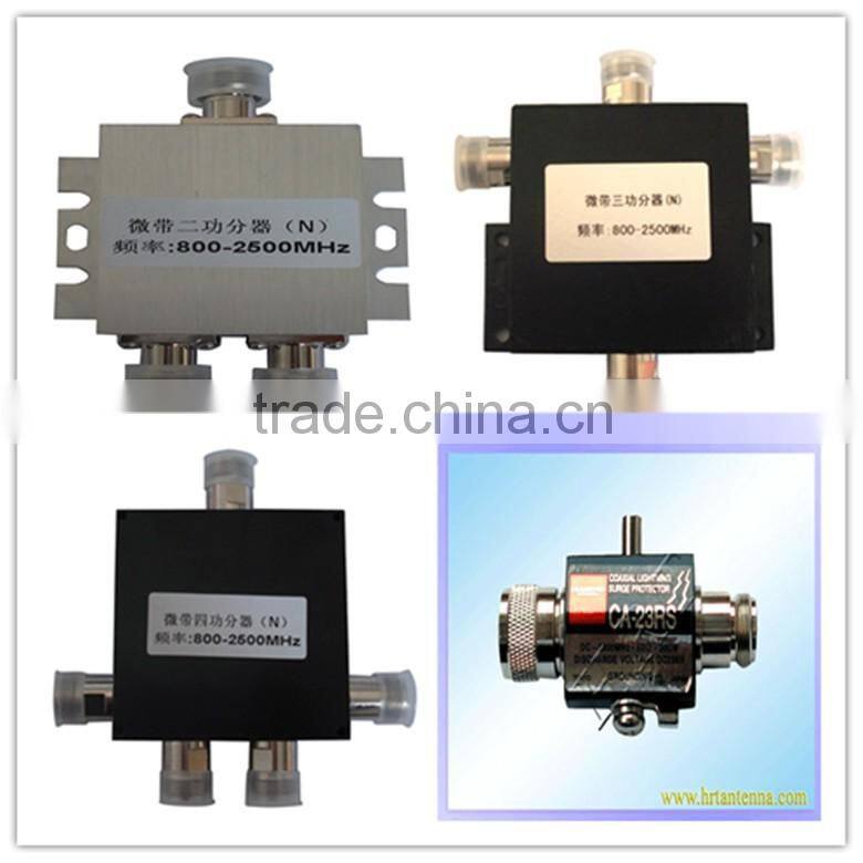 5.8G 6dBi Wifi Wlan fiberglass antenna outdoor omni antenna N female