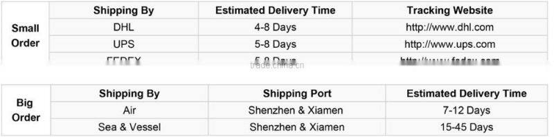 wholesale stainless steel bag display, metal bag rack holder