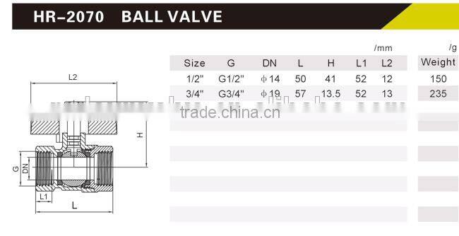 HR2070 brass ball valve with butterfly handle