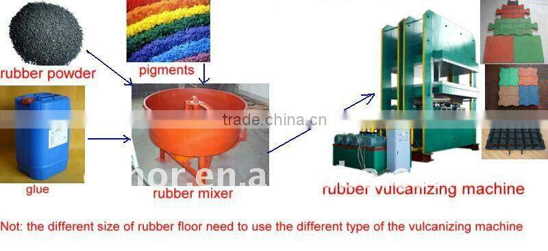 waste tyre quality China environmental protection / waste tire processing reuse /Used Tyre Recycling Machine Whole Tire Shredder