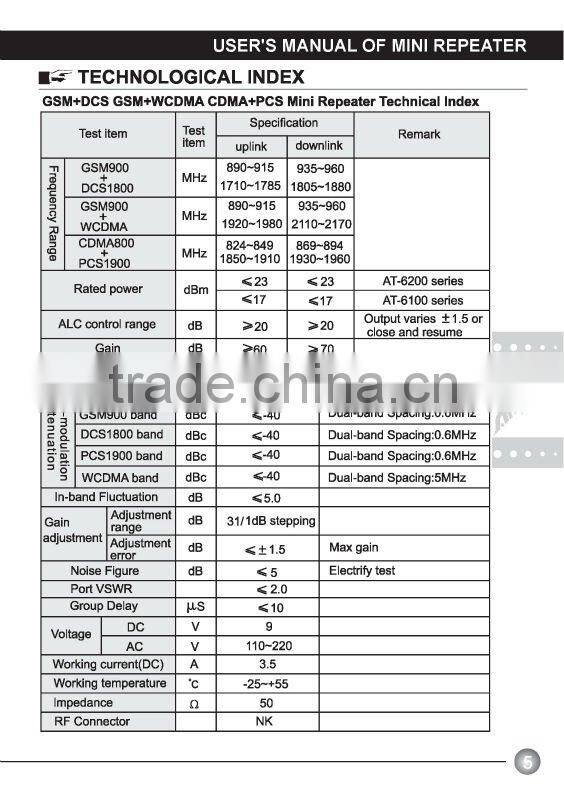 AT-6000GW Mini Dual Band signal repeater