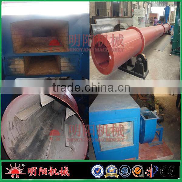 Mingyang brand with CE ISO rotary drum wood sawdust airflow dryer 008615225168575