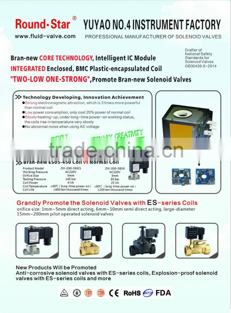 solenoid valves with ES-series coils