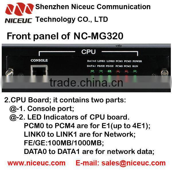 16,24,32 fxs fxo port VOIP gateway to SIP