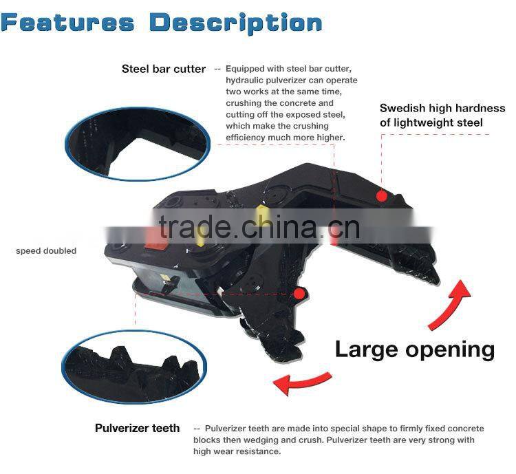 New type excavator hydraulic concrete crusher! Demolition tools excavator hydraulic concrete crusher for construction pulverize