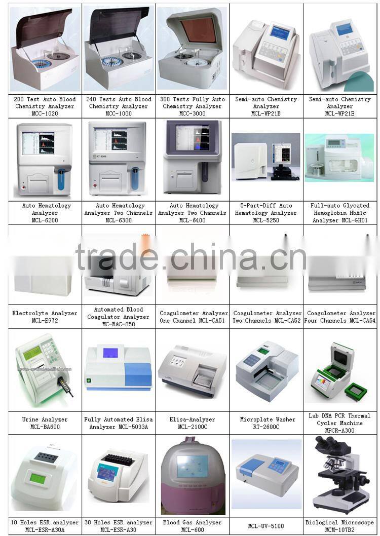 MC-904 Portable Multi-parameter Water Quality Meter