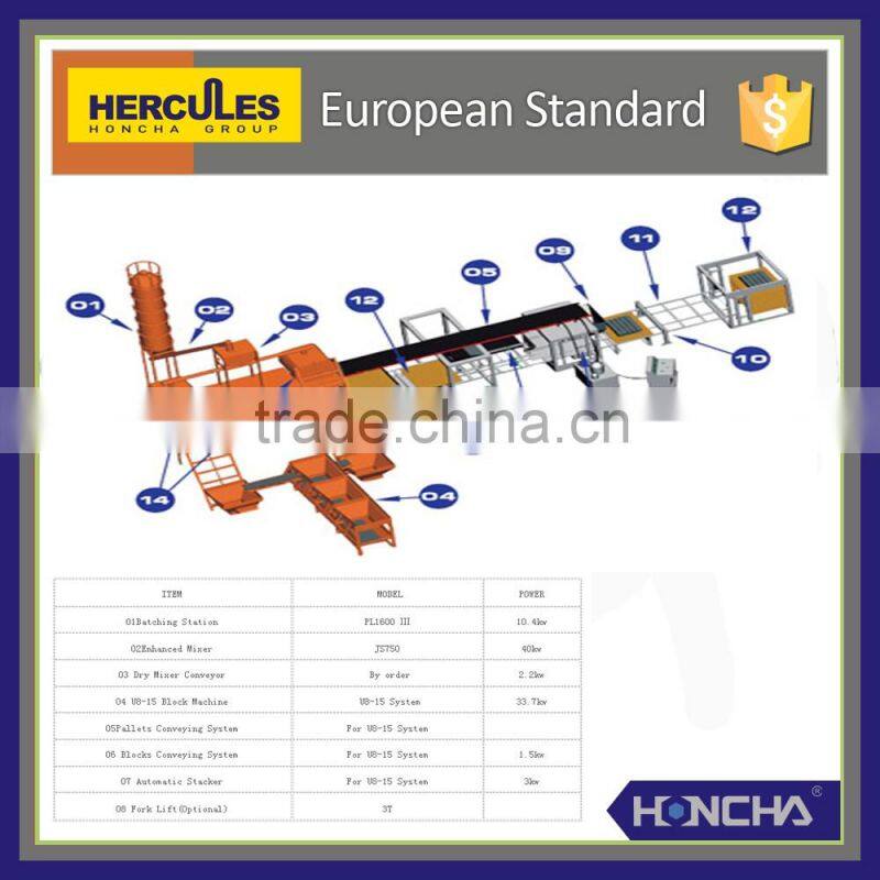 Oversea China made hydraulic block machine for sale