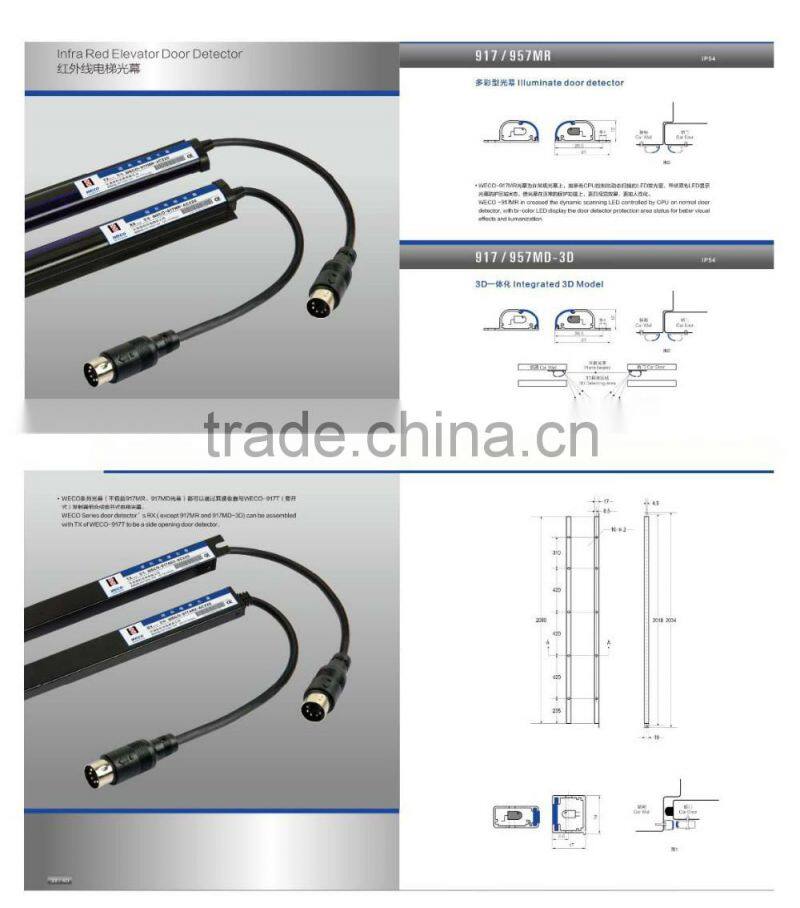 Xin Yuan Elelvaor Infra red Elelvator Door Detector