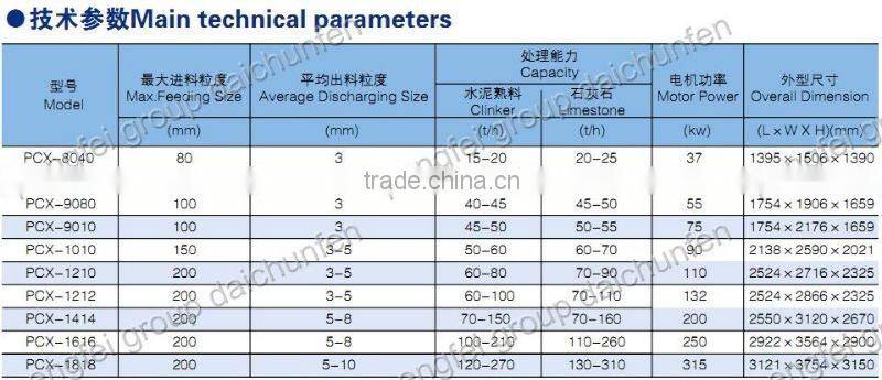 jaw crushing equipment for cement plant
