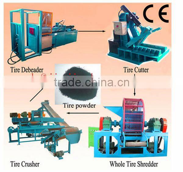 Used tire recycling machine for making rubber powder / tire debeader machine