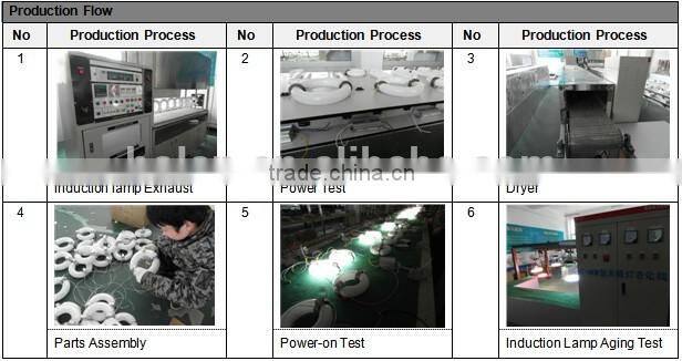 new products on china market magnetic induction wall lamp best web to buy china