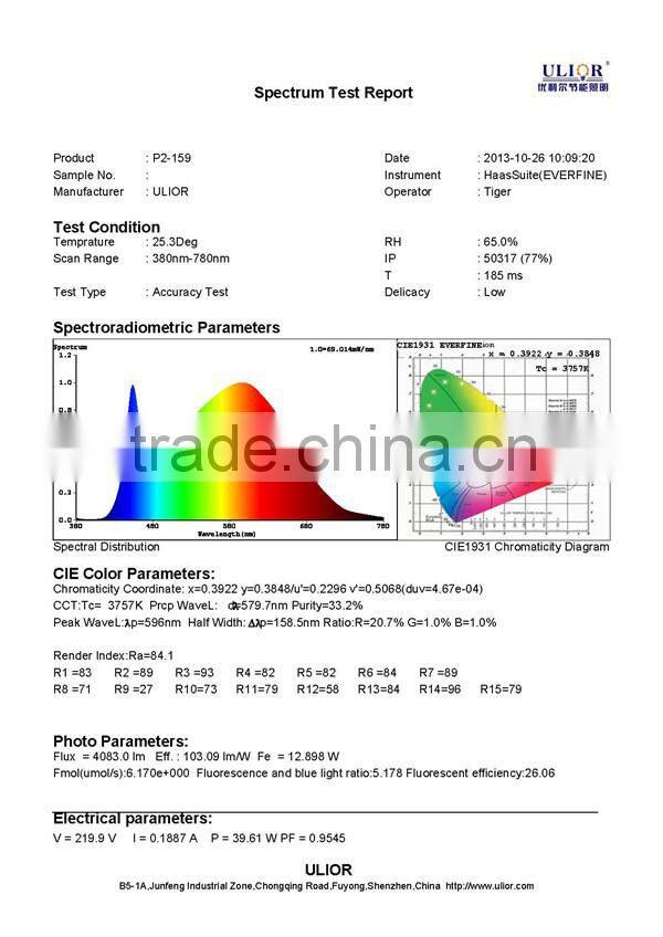 P2-159 40W 4000k DLC 60x60 led ceiling panel