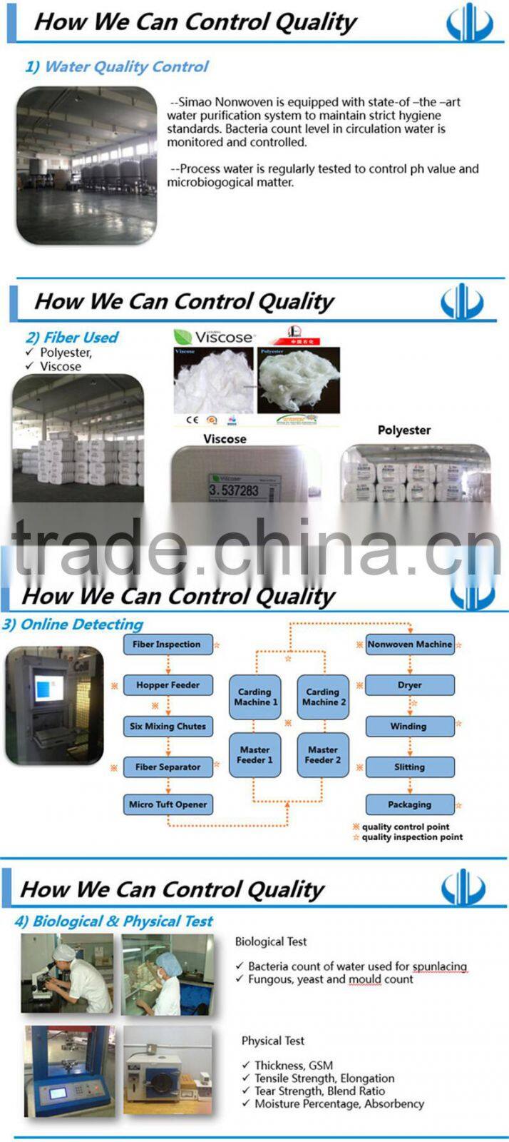 2016 hot selling apertured spunlace roll