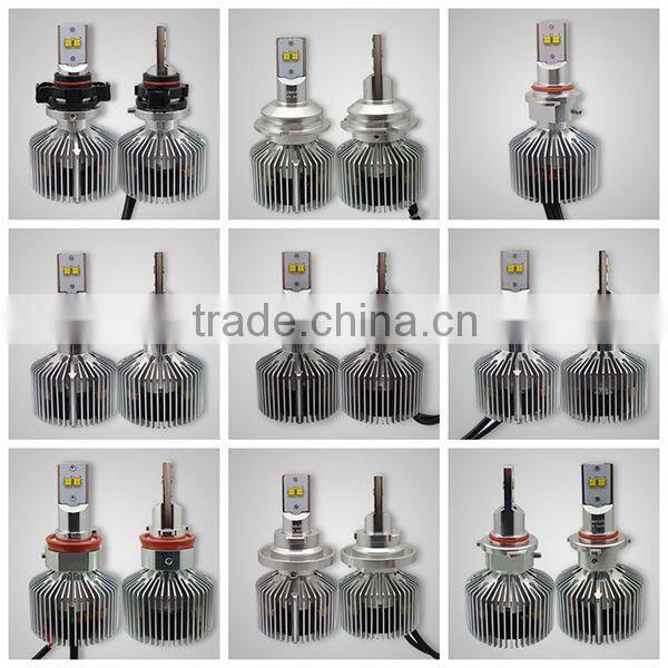 led Auto Headlight H11 Hot Sale H1 H3 H4 H7 H8 H9 H10 H13 9005 9006 40W Led Headlight Led Car Headlight