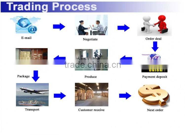 Racing Carbon Fibre Streetbike Exhaust/Superbike Exhaust Pipe slip on system