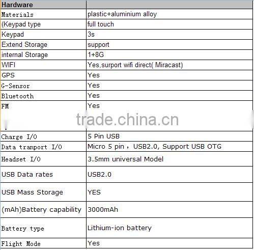 7inch NFC Androide 4.4 IPS 3G calling Tablet