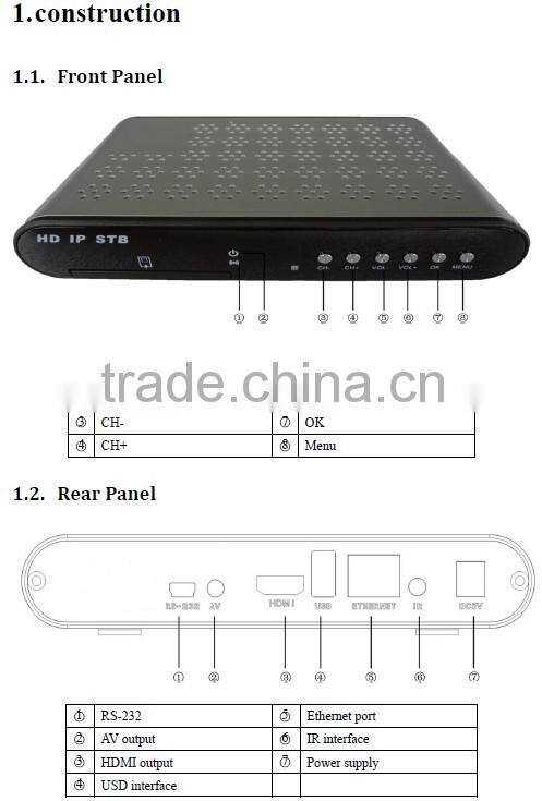 SC-8204 Hotel Set Top Box