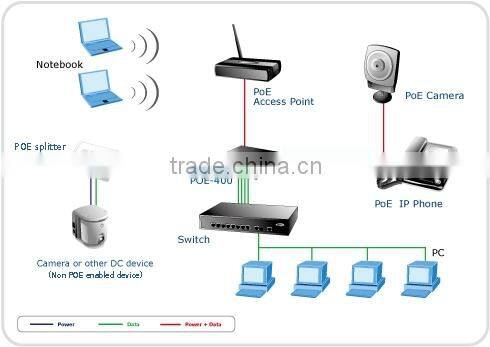 8 port gigabit ethernet optical fiber switch sfp gigabit ethernet optical fiber switch